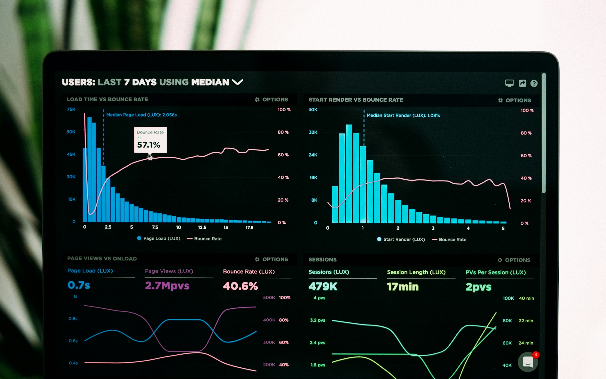 Fintech Dashboard preview